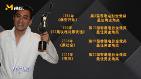 12月70城房价